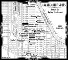 harlem map